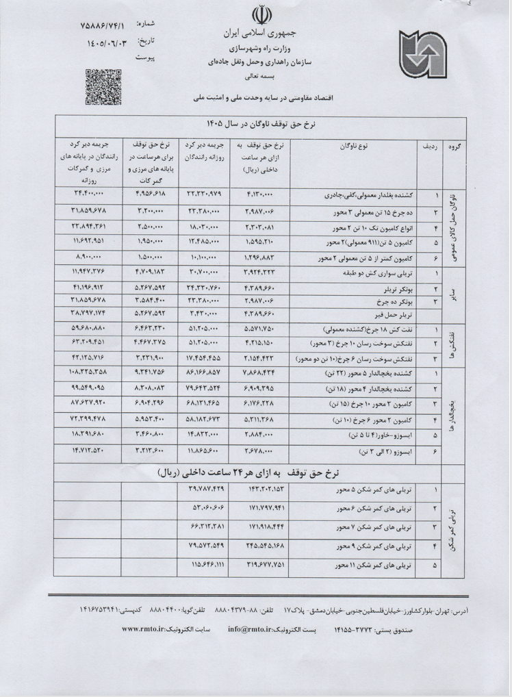 حق توقف سال 1405 - 1406